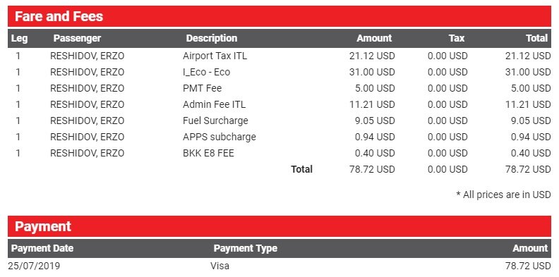 мои потерянные 78 долларов и 72 цента