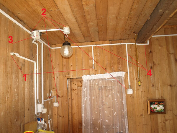 Инструкция: заземление и молниезащита для частного дома, дачи, коттеджа - kormstroytorg.ru