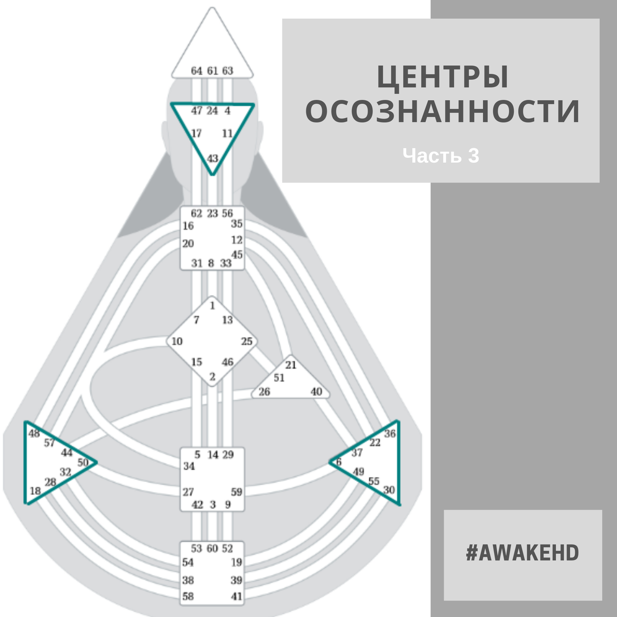 Карта ответов дзен