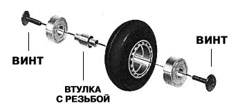 С 2 колесами на оси