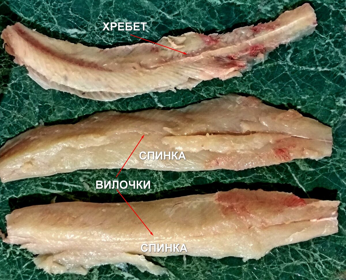 Щука без костей!? Это легко! Жареное филе в остром соусе!