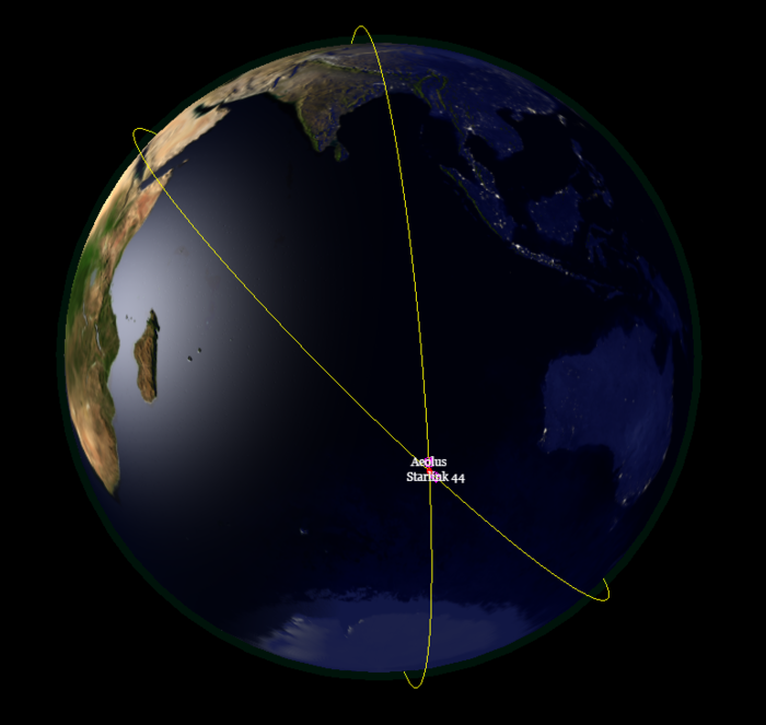 Предсказанное "соединение"  орбит Aeolus и Starlink 44 (изображение ЕКА)