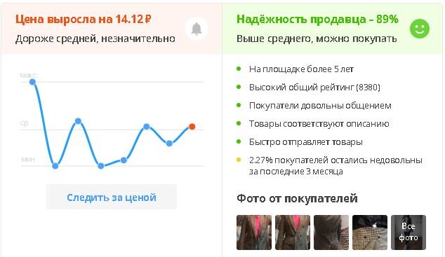 Скрин результата детального анализа продавца с помощью спец. плагина.