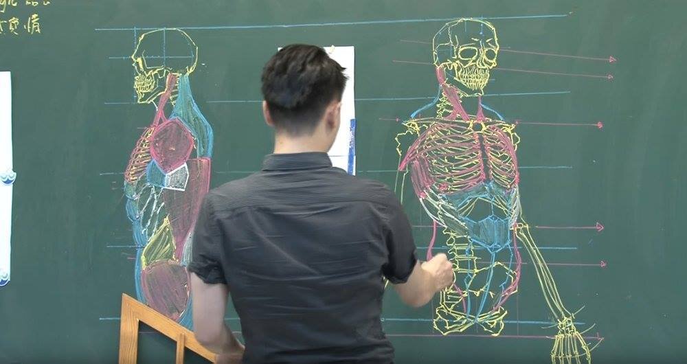 Преподаватель биологии. Учитель биологии урок анатомия. Преподаватель на уроке анатомии. Урок биологии на доске. Дизайнер человеческого тела