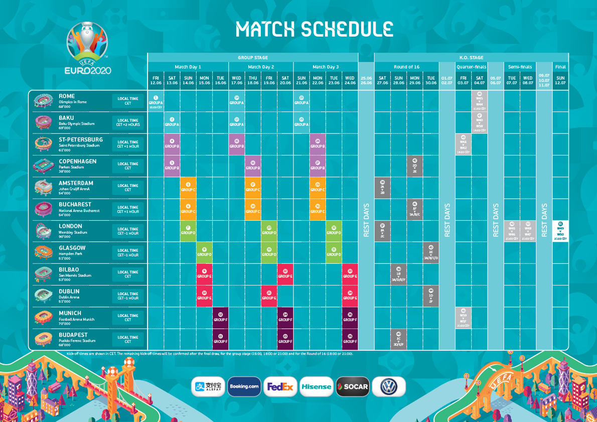 Финал че расписание. Чемпионат Европы 2020 сетка. Евро 2020 сетка. Сетка евро 2020 по футболу. Чемпионат Европы по футболу 2020 таблица.
