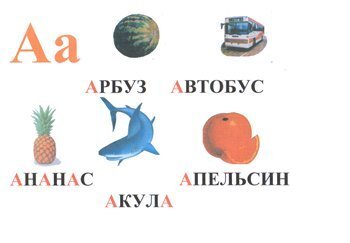 Ответы sauna-ernesto.ru: Подскажите слова на букву 