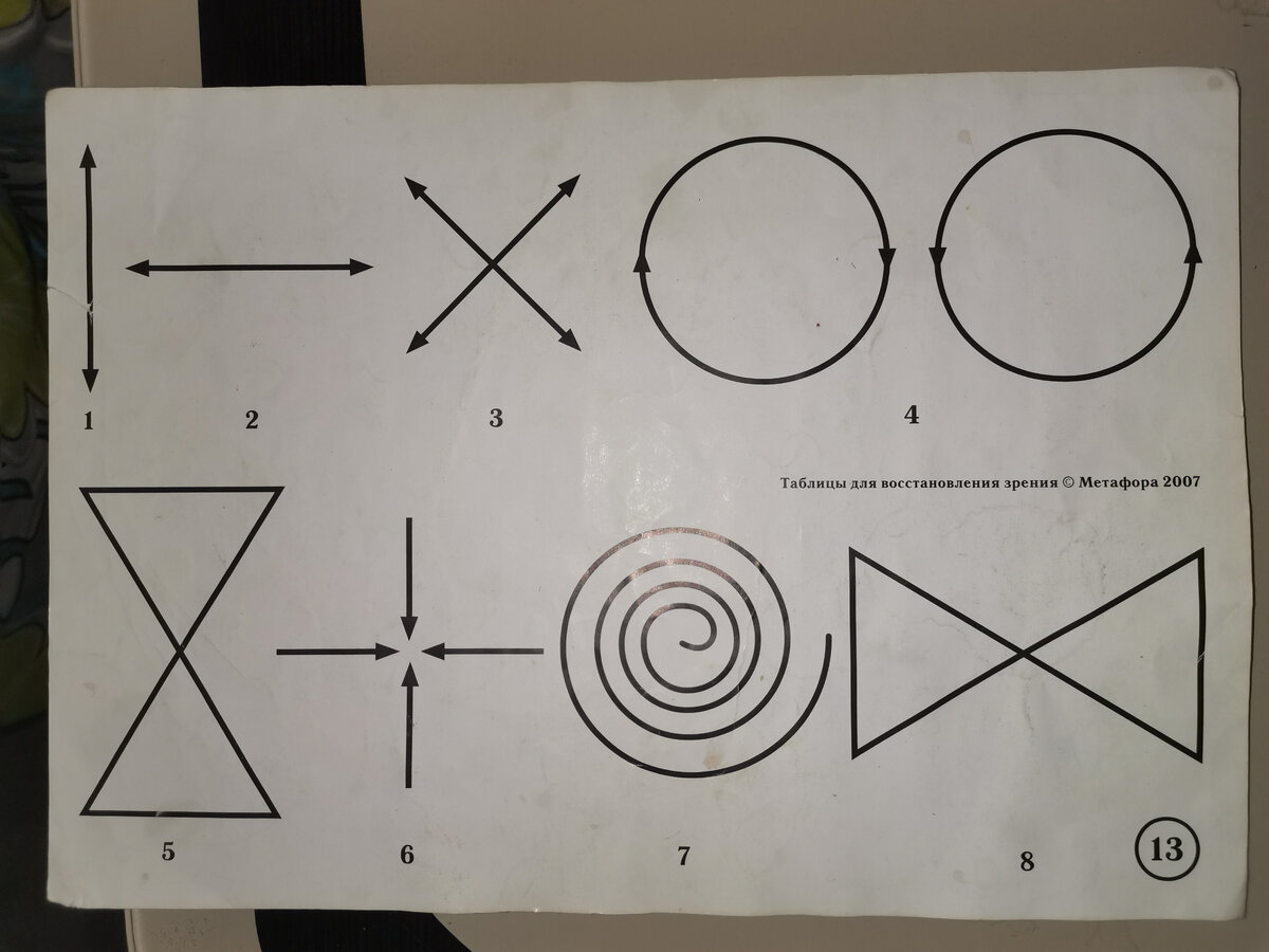 Упражнения для глаз