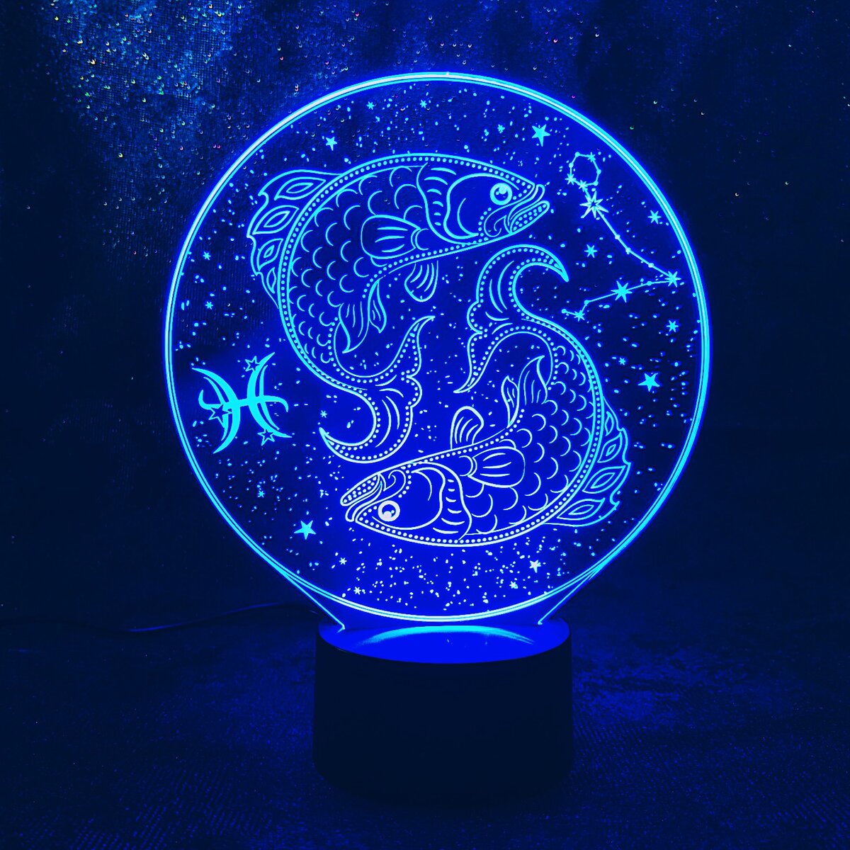 Картинка взята из открытых 