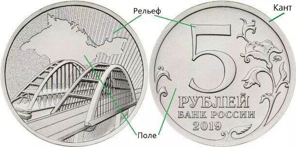 Площадь 1 стороны монеты. Монета Крымский мост 5 рублей. Монета Крымский мост 25 рублей. 5 Рублей 2019 Крымский мост. 25 Рублей Крымский мост.