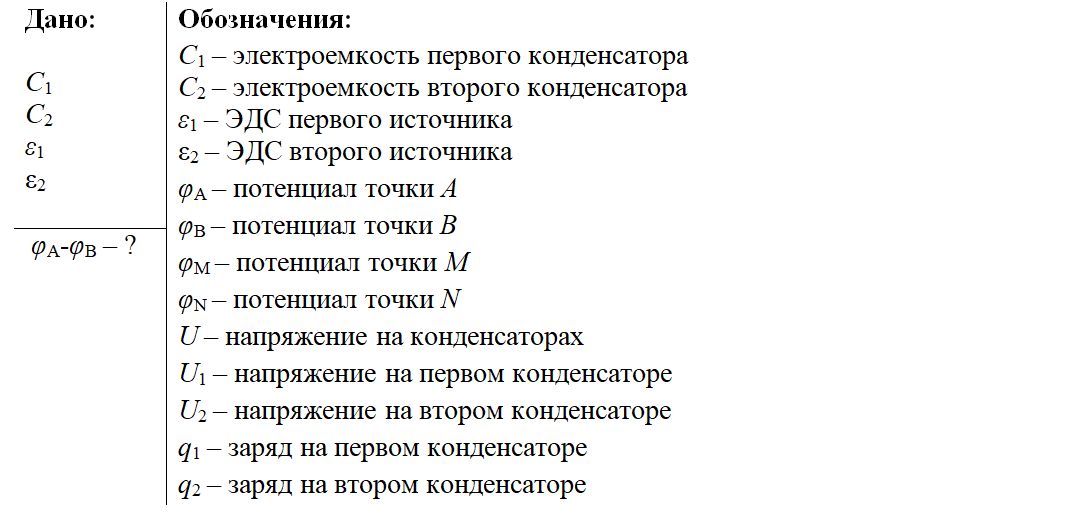 Задача 31 (6). Разность потенциалов