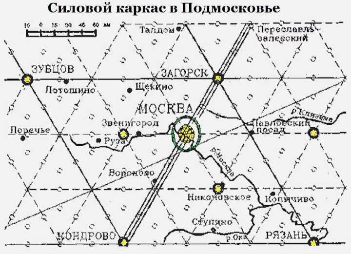 ЛЕЙ ЛИНИИ - Что мы о них знаем? Scale_1200