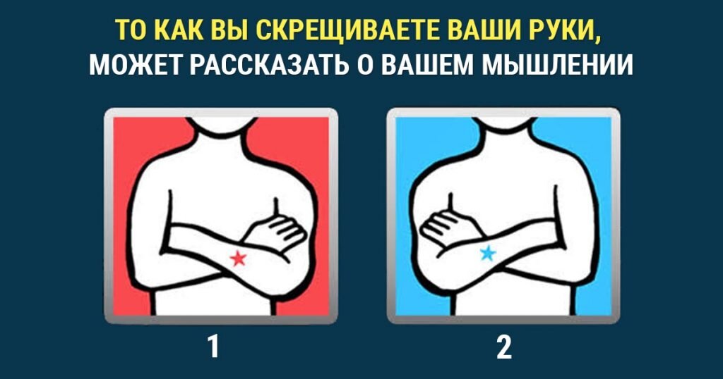 Hand-тест (тест руки). Тест на все руки. Жесты рук психологические тесты. Тест скрещенные руки. Проективная методика hand-тест.