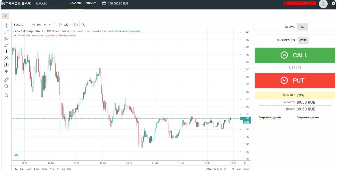 Платформа intradeBar