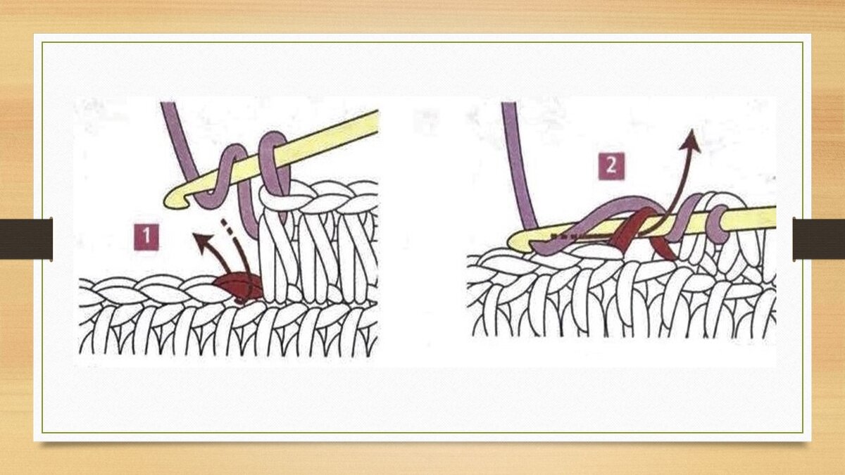 Вязание крючком за заднюю петлю столбиками без накида. Полупетля крючком как вязать. Резинка крючком за заднюю стенку. Полупетля крючком как вязать. Вязание крючком за заднюю полупетлю.