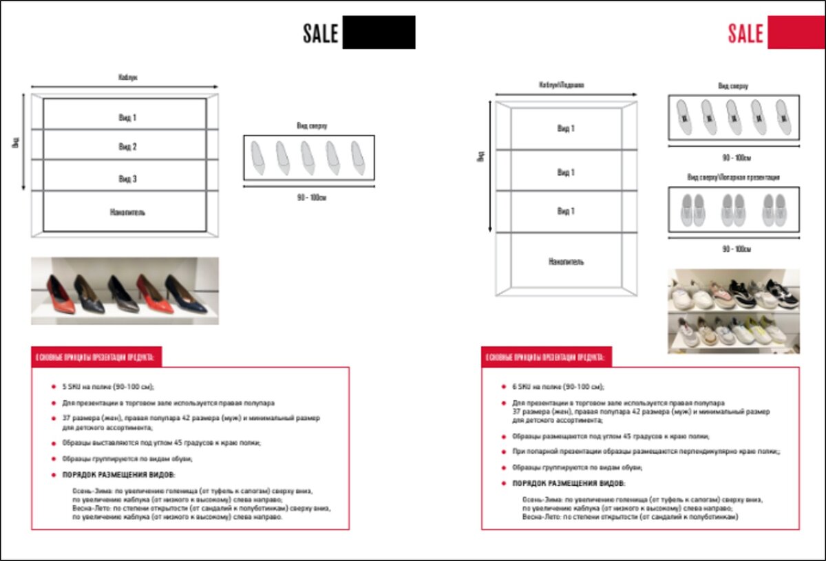 фрагмент merchandising book, автор - Анна Дятлова 