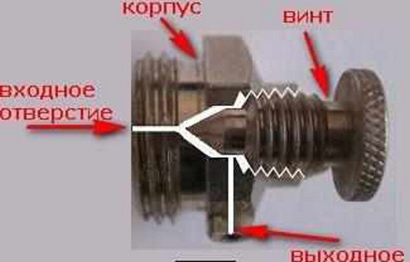 Наши партнеры