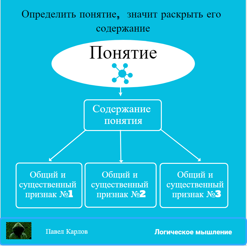 Это  изображения  взято на открытом ресурсе 