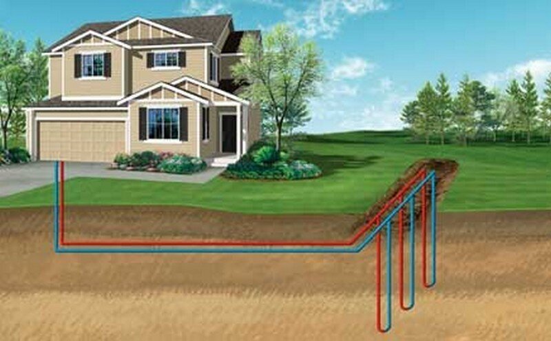 Геотермальное отопление загородного дома своими руками