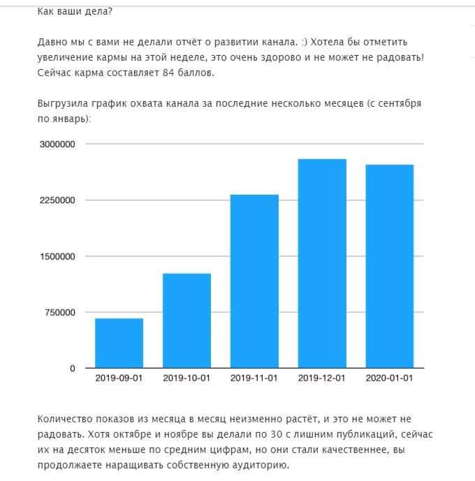 Скриншот из моей почты.