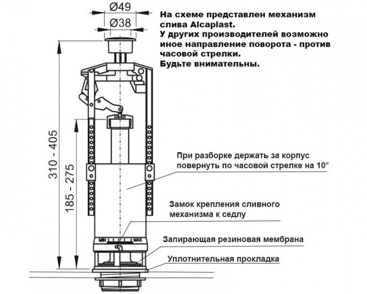 Сантехника. не вызывали! Устраняем неисправность в сливном бачке .