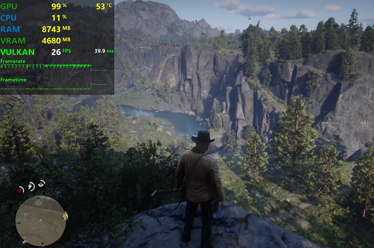 Red Dead Redemption 2. 1080p, Ultra настройки(все остальное отключено).