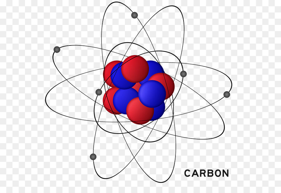 Углеро́д / Carboneum (С), 6