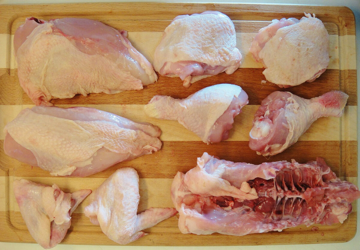 части курицы, которые мы получим после разделывания