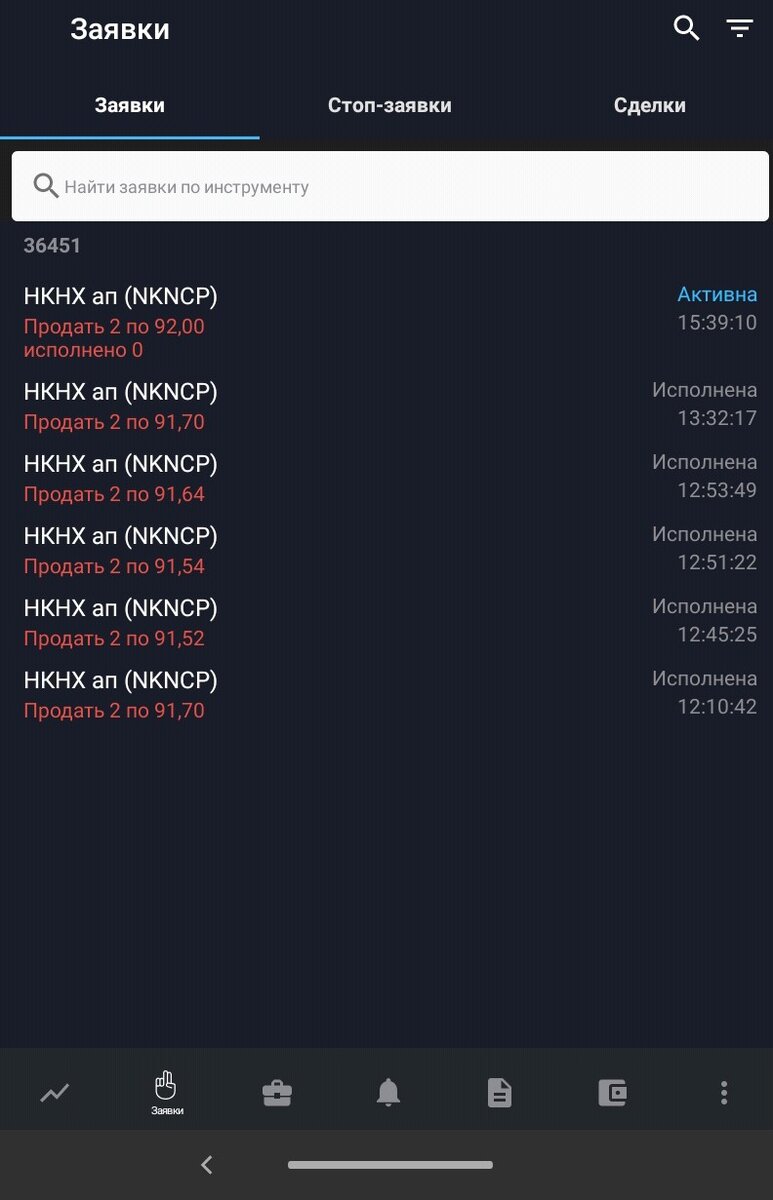 Заявки на продажу. 