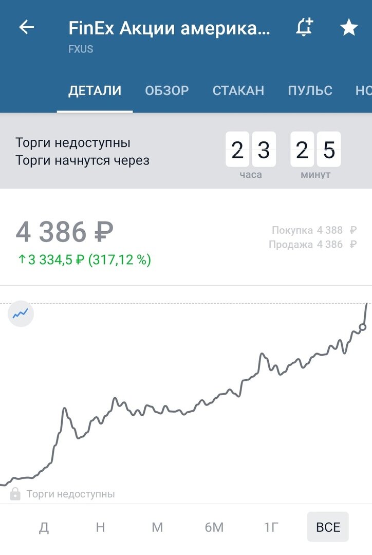 Скриншот экрана телефона.