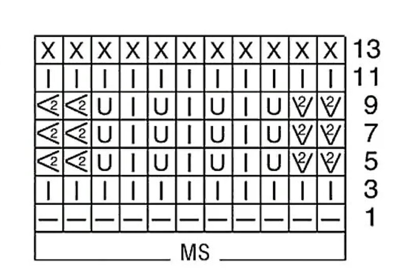 Схема узора