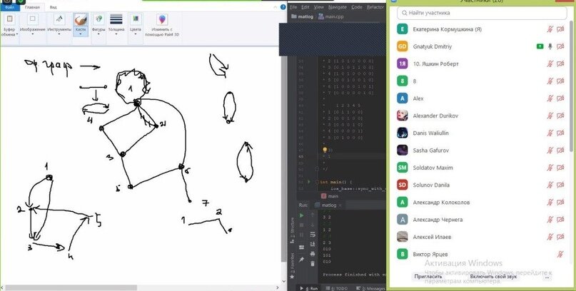 На УТС изучались графы и другие сложные темы