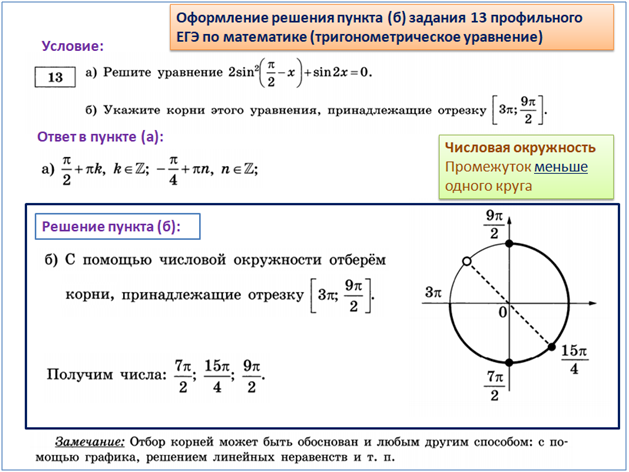 Решу егэ профильная. Как решать тригонометрические уравнения 13 задание ЕГЭ. ЕГЭ математика профиль числовая окружность. Окружность для 13 задания ЕГЭ. Как оформлять 13 задание по математике ЕГЭ профильный