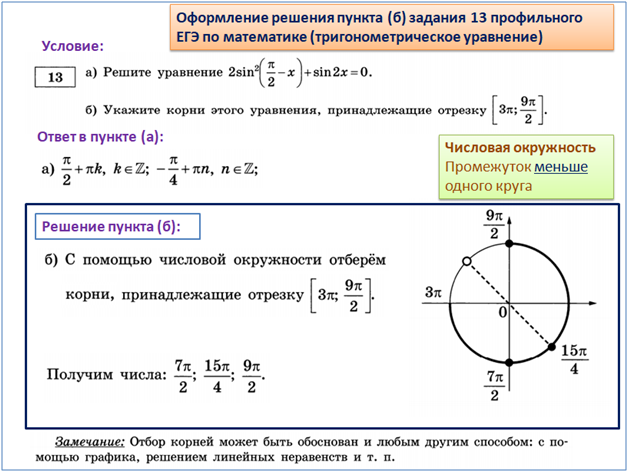 Как решать тригонометрические уравнения 13 задание ЕГЭ. ЕГЭ математика профиль числовая окружность. Окружность для 13 задания ЕГЭ. Как оформлять 13 задание по математике ЕГЭ профильный.