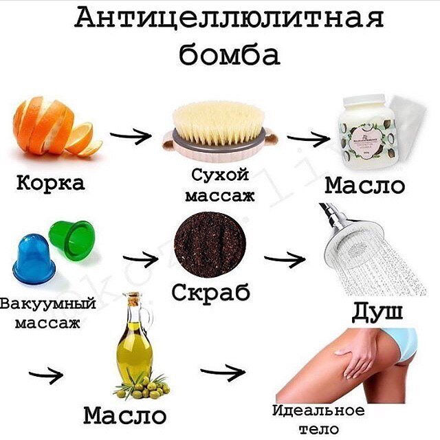 Женские советы ??‍♀️