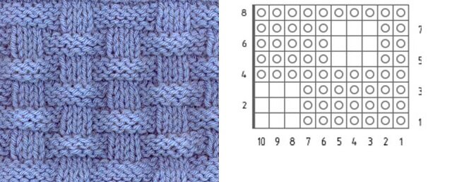 кружки - изнаночные петли, пустые клеточки - лицевые