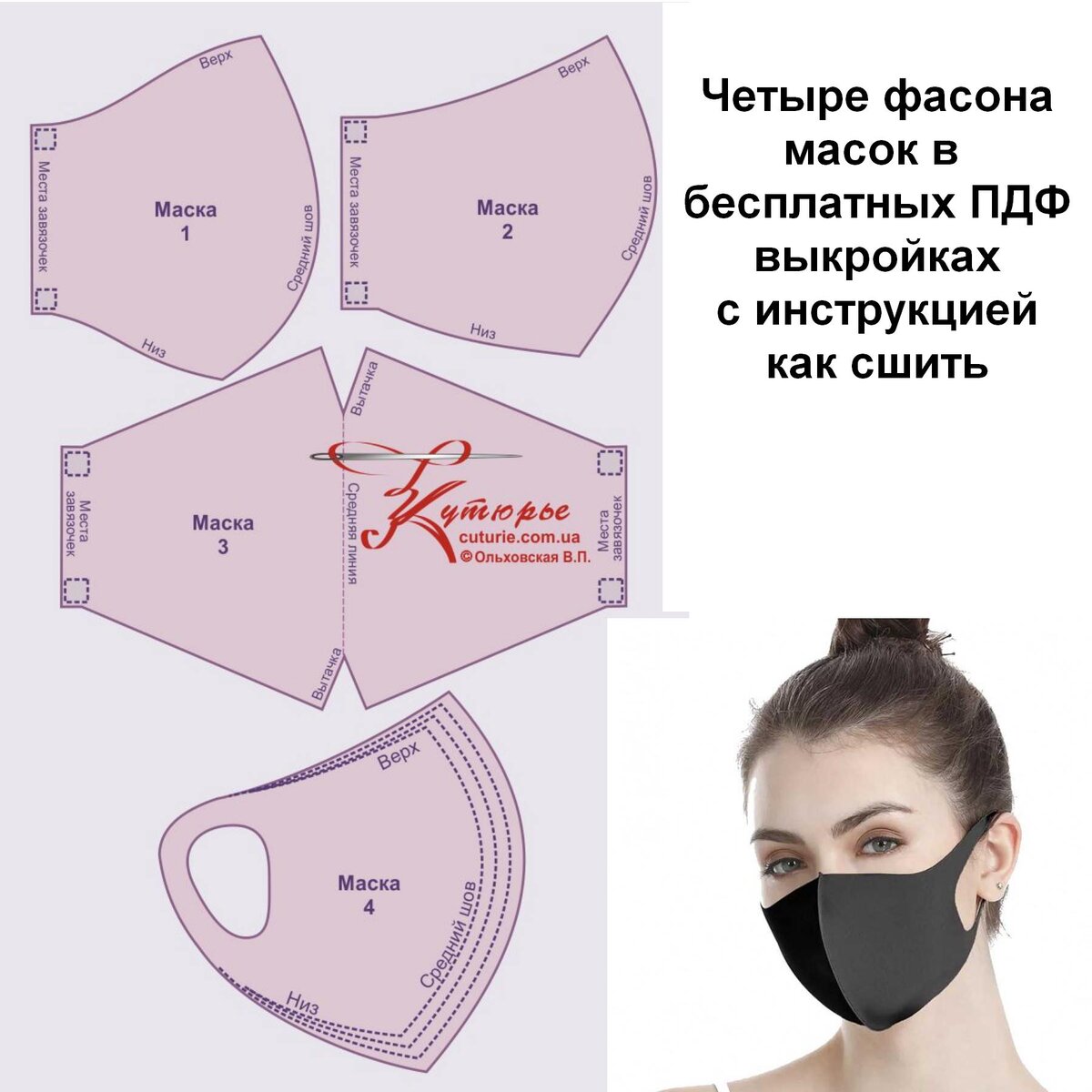 Общий рисунок лекал из бесплатной ПДФ выкройки масок