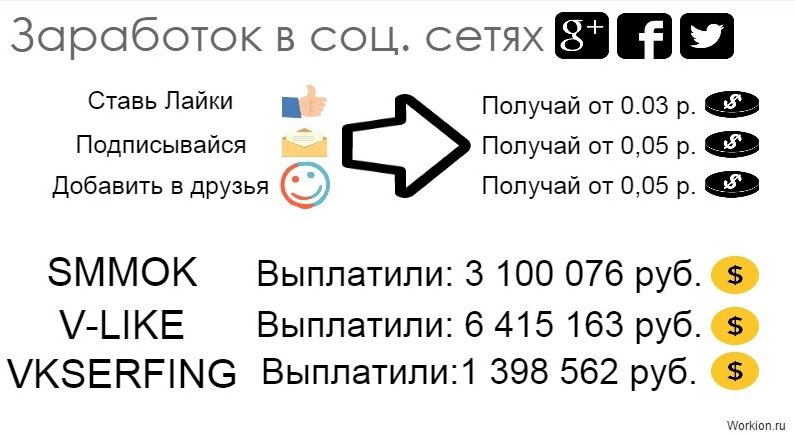Любой труд окупается. 