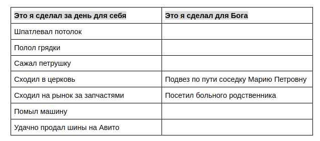 Попробуйте сделать примерно так