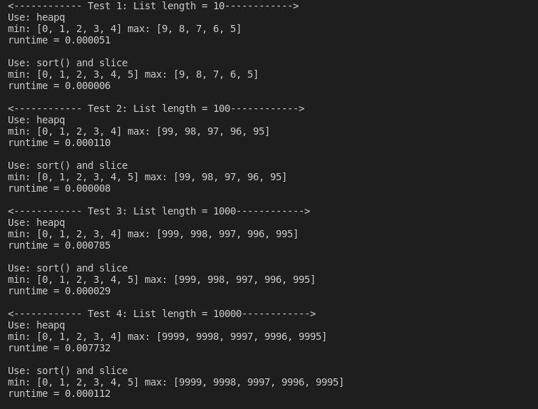 Время отработки heapq и list.sort()+slice на изначально отсортированном списке.