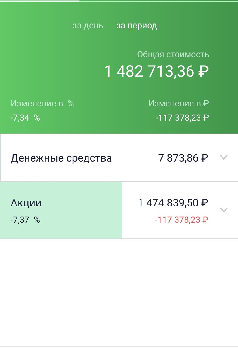 Состояние общего счета автора на 30.11.21. Конец осени 2021.
