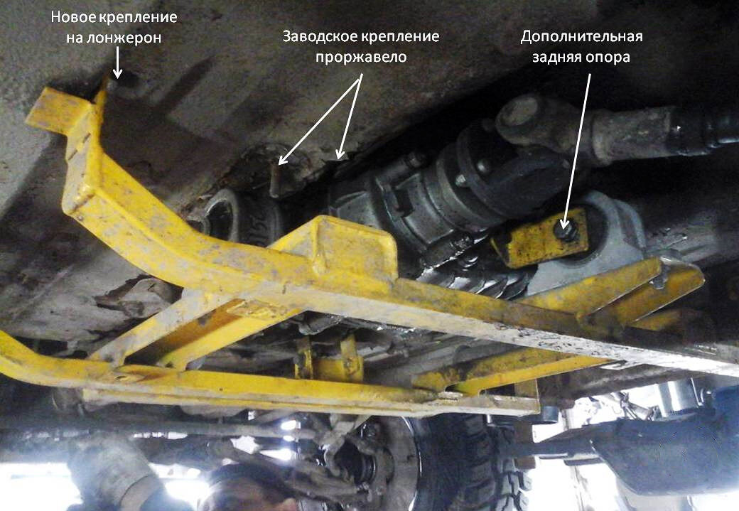 Установка подрамника раздаточной коробки Нива 2121, Ваз 2131, Лада 4х4