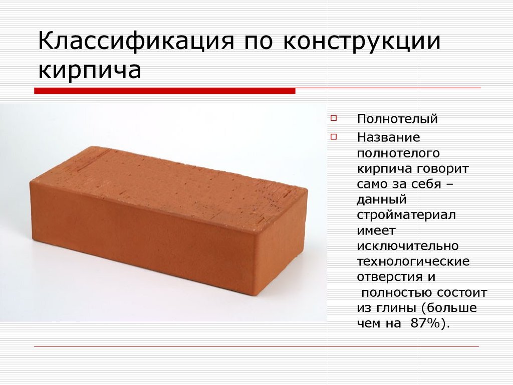 Керамический кирпич презентация