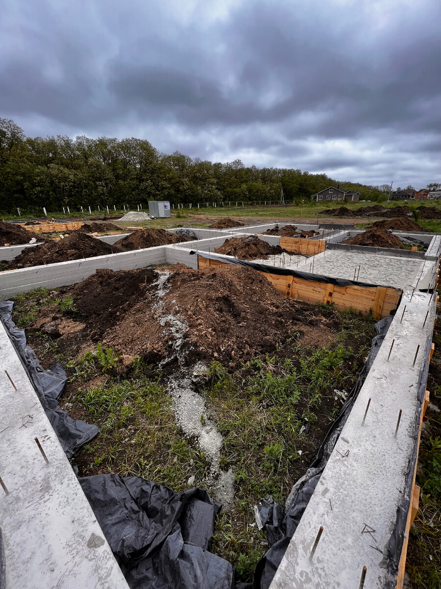 Ленточный фундамент 