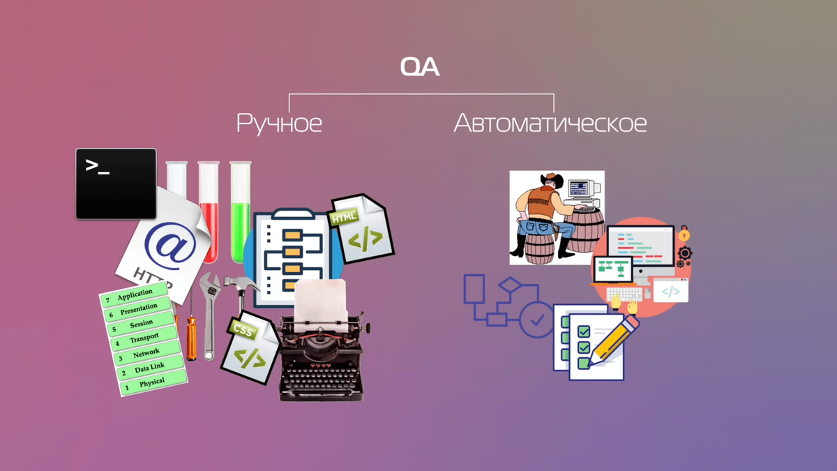 Как стать IT-специалистом с нуля | Что нужно знать и где учиться на  айтишника? | Merion Academy | Дзен