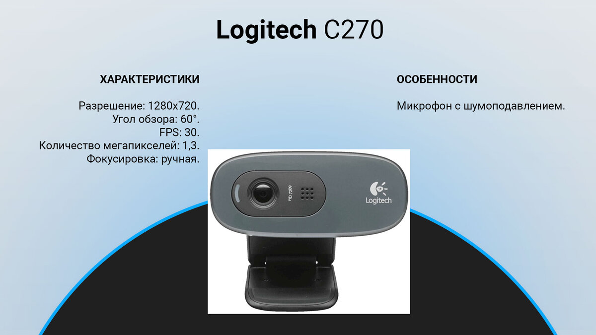 ТОП-5 камер для дистанционного обучения — Блог — Системного интегратора Unitsolutions