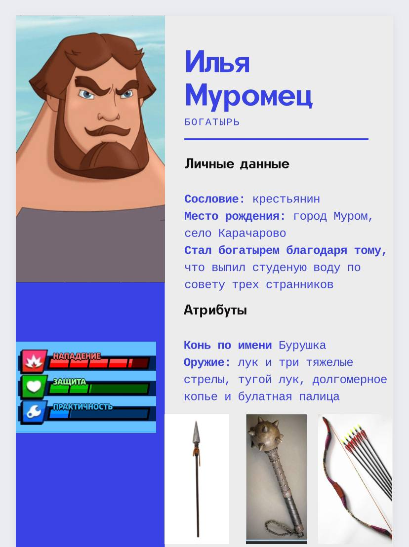 Пример профиля героя былины по мотивам игры "Brawl stars"