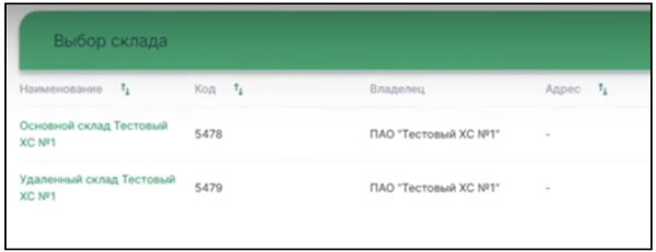 Руководство пользователя ФГИС "Сатурн" для дистрибьютора и ...