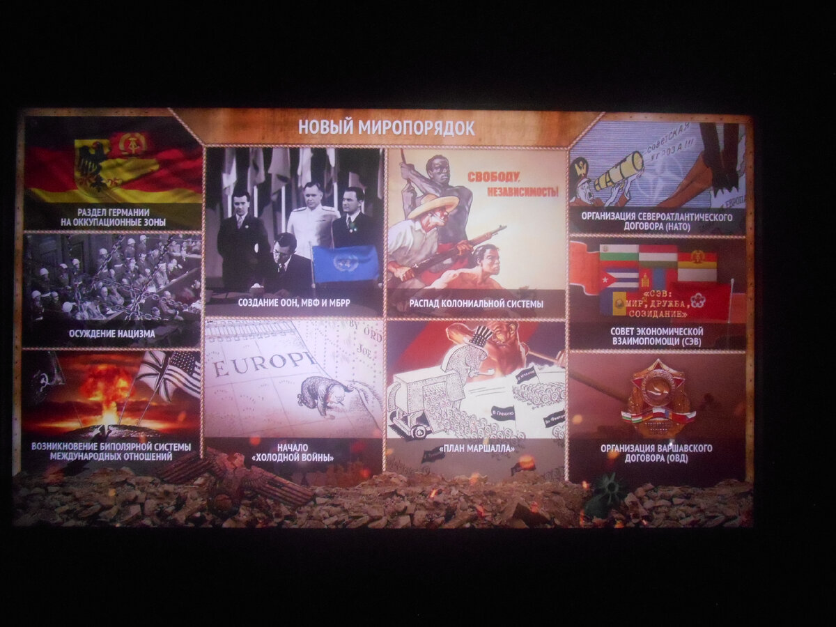 "Новый миропорядок". Фото с тачскрина. Исторический парк "Россия - моя история". Сентябрь 2022 г. Фото автора   