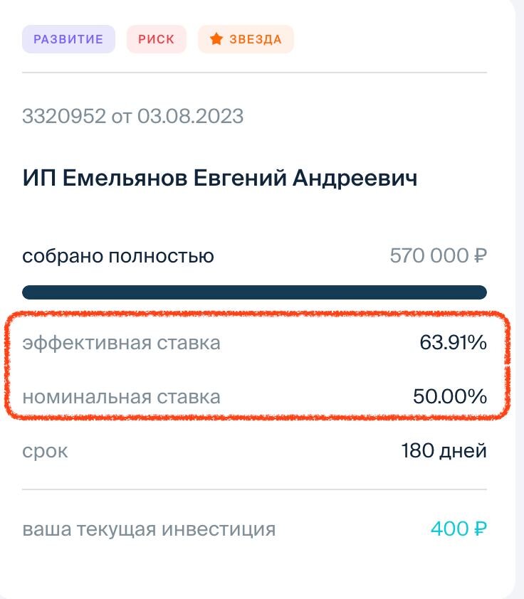 50 годовых