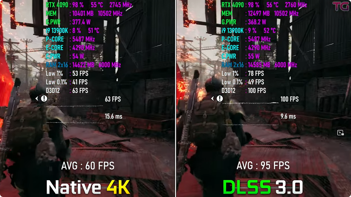 DLSS 2.0 vs DLSS 3.0, Кукурузные FPS собираем в августе? | Пояснительная  Бригада! | Дзен